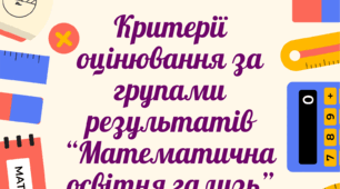 Критерії оцінювання за групами результатів Математична освітня галузь