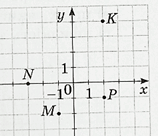 0800tfe7-5074-158x136.png