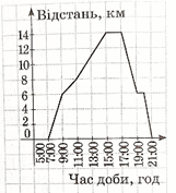 0800tff1-7d7d-186x204.png