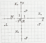 0800tffz-6f71-198x184.png