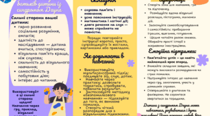Пам’ятка для батьків дитини із синдромом Дауна