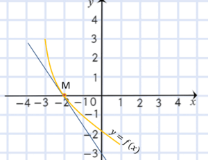 0800thyo-c2b8-300x231.png