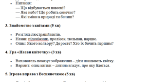 Конспект підсумкового заняття з розвитку мовлення Тема: Весна красна.