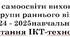План самоосвіти вихователя  групи раннього віку  на 2024 - 2025навчальний рік "Використання ІКТ-технологій у роботі з батьками"