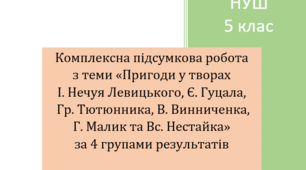 Комплексна підсумкова робота з теми «Пригоди у творах І. Нечуя Левицького, Є. Гуцала, Гр. Тютюнника, В. Винниченка, Г. Малик та Вс. Нестайка» за 4 групами результатів