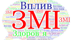 Година спілкування на тему: «Засоби масової інформації та ментальне здоров`я підлітків»