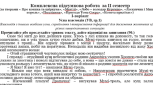 Комплексна підсумкова робота із зарубіжної літератури для 5 класу за II семестр за підручником Ніколенко