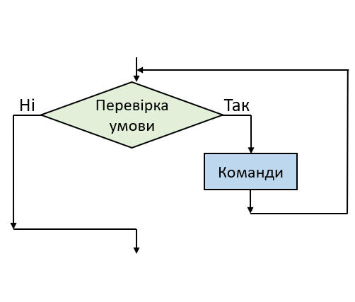 0800tr3i-a4f8-502x427.jpg