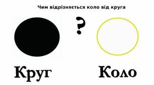 Діагностувальна робота № 8 за темою " Просторові відношення. Геометричні фігури. Коло і круг" 2 клас