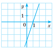 0800tzvw-1c56-224x200.png