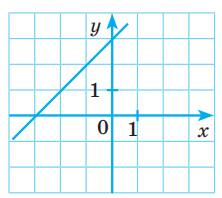 0800tzwb-d8ce-222x198.png