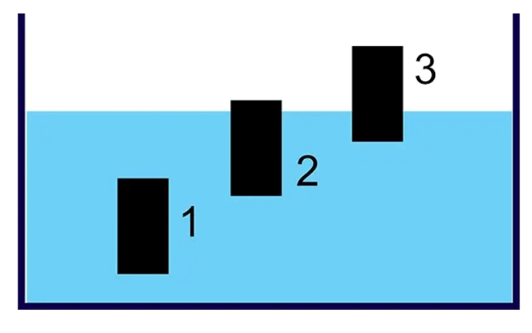 0800uff9-ec1e-763x477.png