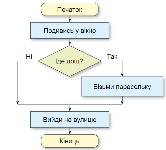 0800ufom-23b7-546x492.png