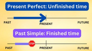 Past simple / Present perfect