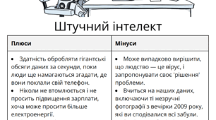 Комп'ютерні віруси і захист