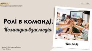 Ролі в команді. Командна взаємодія. 7 клас. О. ШИЯН