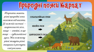 Презентація до уроку ЯДС, 4 клас. Українські Карпати. Рослинний і тваринний світ