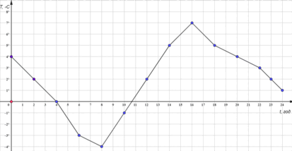 0800utz5-42aa-413x214.png