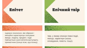 Українська література 5 НУШ Теорія літератури Флешкартки (50 шт)