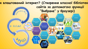 Як влаштований інтернет (Створення власної бібліотеки сайтів за допомогою функції “Вибране” у браузері) (інформатика за підручником Волощенко 3 клас)