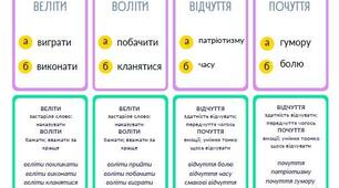Флешкартки "Пароніми" (тести) 60 шт. Лексикологія Українська мова