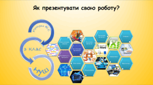 Як презентувати свою роботу (інформатика за підручником Волощенко 3 клас)