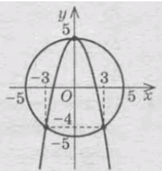 0800v2gi-30d2-237x250.png