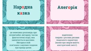 Українська література 5 НУШ Теорія літератури Флешкартки (40 шт)