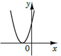 0800v3cd-2ce3-124x113.png