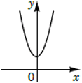 0800v3cg-d287-117x119.png