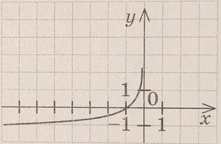 0800v5a3-cfa8-317x207.jpg