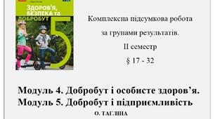 Комплексна підсумкова робота за групами результатів ІІ семестр.  5 клас.  О. Тагліна. Модуль 4. Добробут і особисте здоров’я.  Модуль 5. Добробут і підприємливість. 