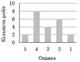 0800v6s0-cd68-160x125.png