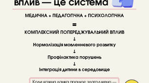 Попереджувальний вплив у логопедії: профілактика мовленнєвих порушень