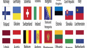 Інтерактивний урок з англійської мови для 5-ого класу НУШ. Тема: «Journey through English-speaking countries. Creating flags of European countries for Europe Day. - Подорож англомовними країнами. Створення прапорців європейських країн до Дня Європи».