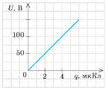 0800vcy9-3fc1-156x130.jpg