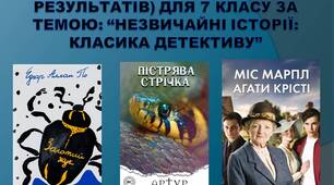 Комплексна підсумкова робота (за 4 групами результатів) із зарубіжної літератури для 7 класу за темою: «Незвичайні історії: класика детективу» (за підручником Волощук Є.В.)