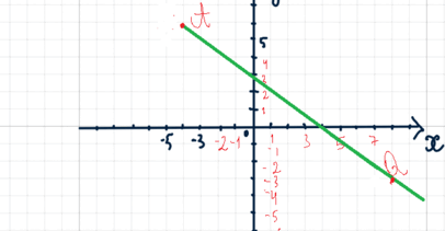 0800vhib-43b1-406x211.png