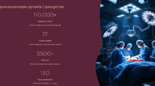 Біоетичні проблеми сучасної медицини: виклики та перспективи