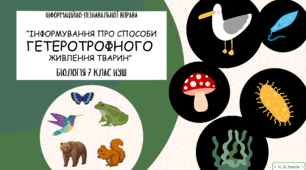 Робочий аркуш та інтерактивне завдання “Інформування про способи гетеротрофного живлення тварин”
