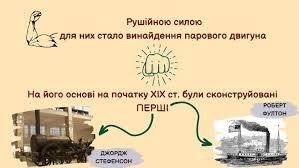 Новий час: відкриття Америки, революції, передові ідеї і не тільки "