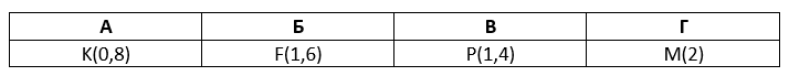 0800vv3a-eda2-714x69.png