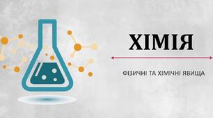 Діагностувальна контрольна робота  «Моделюємо фізичні та хімічні явища» НУШ