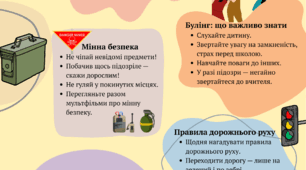 Безпека дітей понад усе