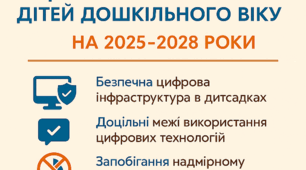 Наказ Про впровадження Концепції цифрової гігієни дітей дошкільного віку на 2025-2028 роки