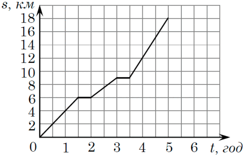 0800w6qc-7c04-502x322.png