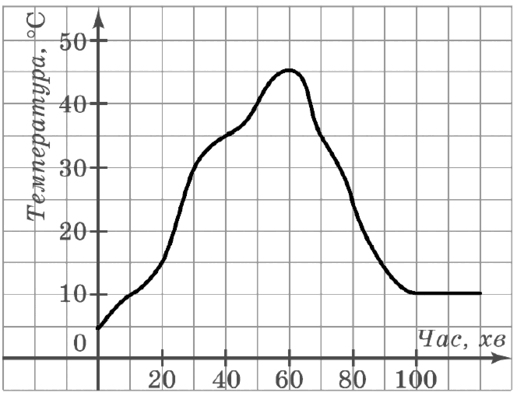 0800w6v2-9e8f-517x396.png