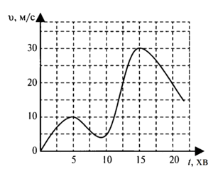 0800w721-431d-307x245.png