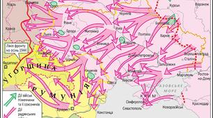 Визволення території України + історичні особи