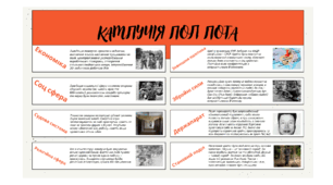 Дошка "Кампучія Пол Пота"